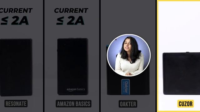 4 Best Mini UPS for Wifi Router in India ⚡️Real-time Tested⚡️in Tamil смотреть онлайн