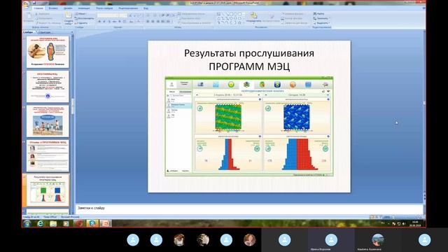 Презентация Программ МЭЦ   28 08 2018