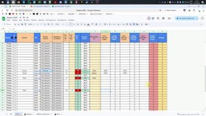Работа с таблицей заявок (менеджер ГП)