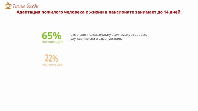 Теплые беседы