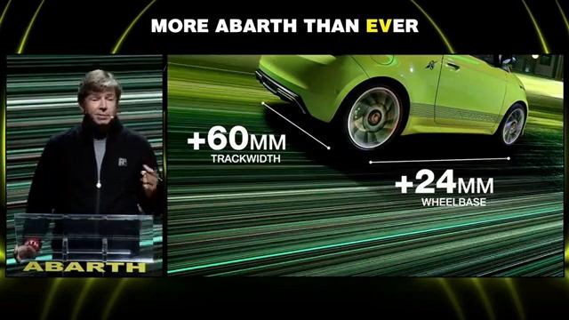 New Abarth 500e 2023 | 155 HP & Sound Generator | Reveal & Details смотреть онлайн