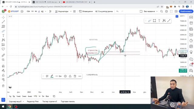 95% ОСЫНЫ ЖАСАМАЙДЫ! КҮНДЕЛІКТІ ТАБЫС? ФИББОНАЧИ СТРАТЕГИЯСЫ! смотреть онлайн