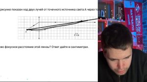 На рисунке показан ход двух лучей от точечного источника света А через тонкую линзу. Каково - №21482