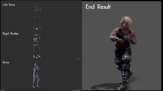 Character Anims - Opticals смотреть онлайн