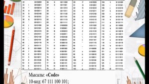 Видеоурок  Информатика  6 сынып  Екілік кодтау