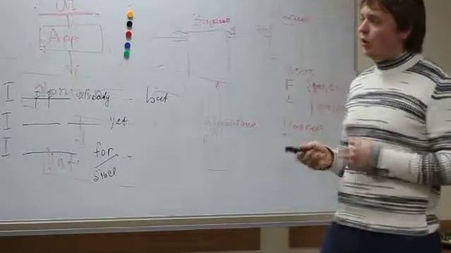 5.Test Driven Development - зачем и как? смотреть онлайн