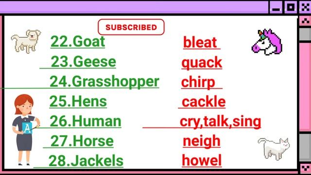 Animals sounds.elephant,giraffe,tiger, zebra,wolf, cow--Familliar animals... смотреть онлайн