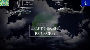 Аллигатор_ против Стража сравнение новейших боевых вертолетов России и США