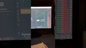 Часть 2.Какие акции для скальпинга(дневной торговли)