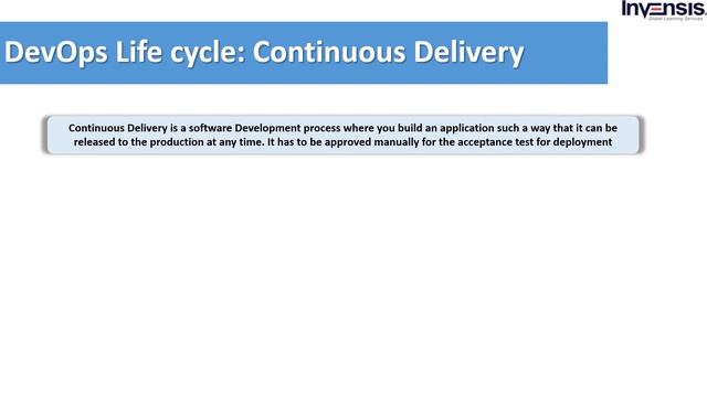 What is DevOps? | DevOps Practices, Methodology, Stages & Tools Explained | DevOps for Beginners