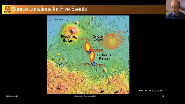 Bruce Banerdt - InSight Mission Update - 2021 Mars Society Virtual Convention смотреть онлайн