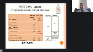 Инфузия 5 шагов к пониманию Симутис ИС