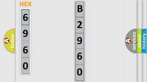 DTC Hummer B2960 Short Explanation