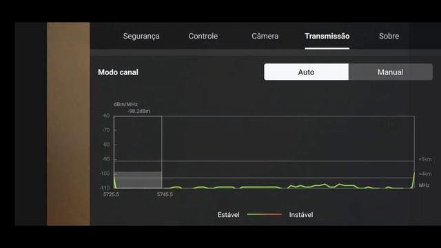 dji mini 2 teste  potencia em cada frequência 5.8g e 2.4g#dji #drones #drone #djimini2