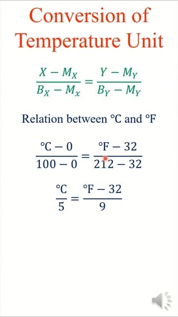 Conversion of Temperature Unit | Thermodynamics | Mechanical Engineering Concepts within a Minute