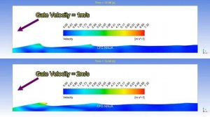 🔥 #Ansys - Wave Generator 🔥