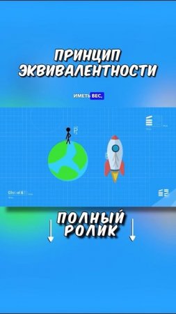 Принцип Эквивалентности ТГ: globalee_phys Запись на Курс по Физике!