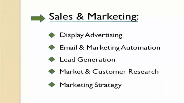 (Part - 3) Types of Freelance Jobs of Freelance Graphic Design and Freelance Writing