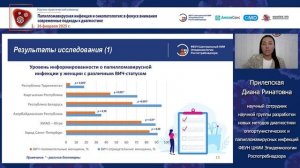 Оценка информированности о ВПЧ среди женщин стран ВЕЦА, стратифицированных по ВИЧ-статусу