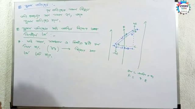 তড়িৎ ক্ষেত্র||Electrostatics||Class 12|| Lecture 3 ||তড়িৎ ক্ষেত্র প্রাবল্য, দ্বিমেরু ভ্রামক, টর্ক смотреть онлайн