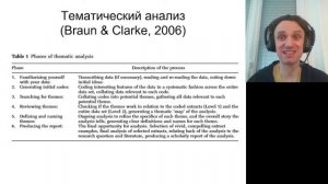 11 02 Анализ качественных данных