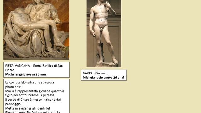 MICHELANGELO SCULTORE смотреть онлайн