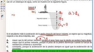 Saber 11: Ciencias Naturales - Lista 1. Ejercicio 19