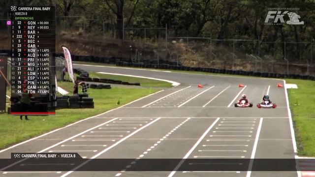 Carrera Final Baby en KBR 2022 смотреть онлайн