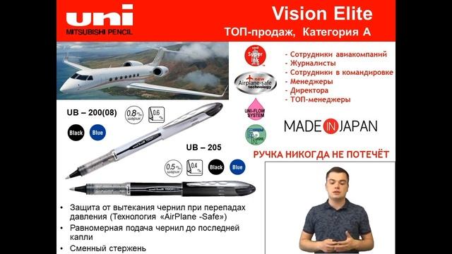 Официальное видео Uni Vision UB-200 и UB-205 🖊 смотреть онлайн