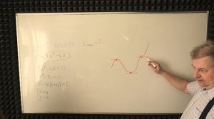 ИССЛЕДОВАНИЕ ФУНКЦИЙ НА МАКСИМУМ С АНАСТАСИЕЙ № 1