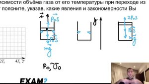 В вертикальном цилиндре с гладкими стенками под массивным металлическим поршнем находится - №24231