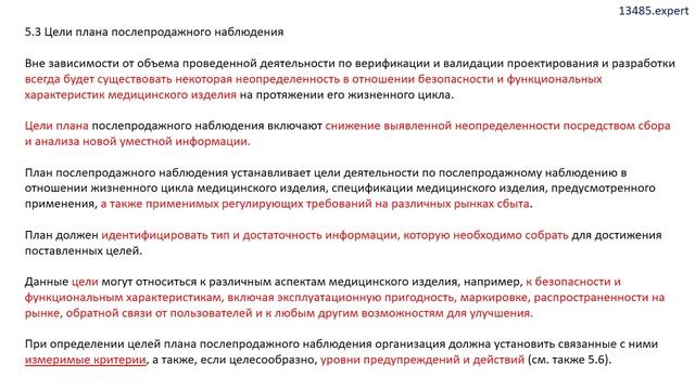 Практика построения СМК. Постпродажное наблюдение. ГОСТ Р 70467 - 2022/ISO/TR 20416:2020. Часть 1.