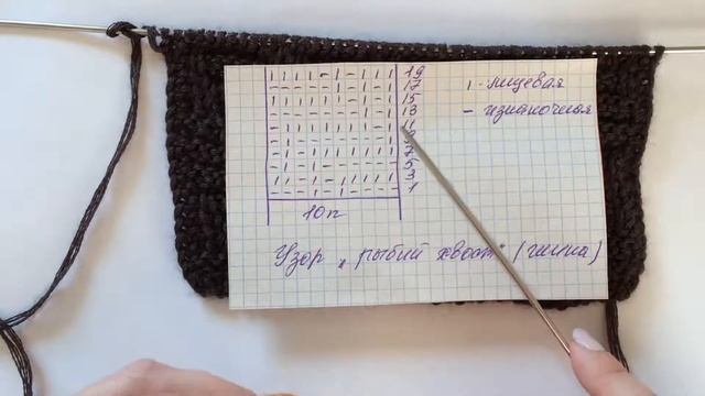 Узор "Рыбий хвост" (шины) спицами , шарф узором "рыбий хвост".