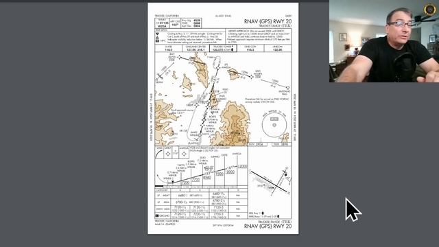 Truckee TBM 960 Crash in Icing Conditions 30 March 2024 смотреть онлайн