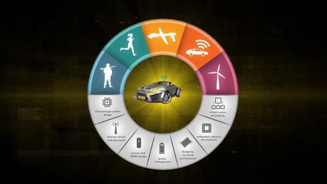 A new era of simulation is upon us | 3rd CADFEM ANSYS Simulation Conference| 18th Aug 22, PUNE смотреть онлайн