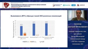 *Аспекты диагностики злокачественных новообразований, ассоциированных с вирусом папилломы человека