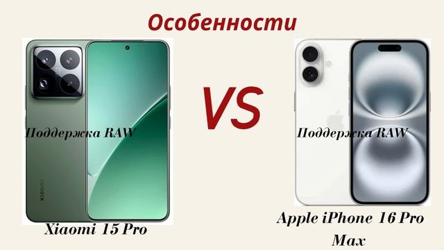Apple iPhone 16 Pro Max против Xiaomi 15 Pro