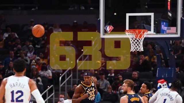 Myles Turner Surpasses 1,000 Career Blocks | Indiana Pacers смотреть онлайн