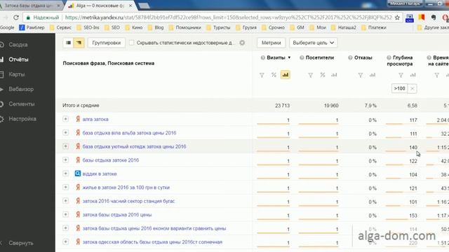 Затока 2017 статистика за 2016 год
