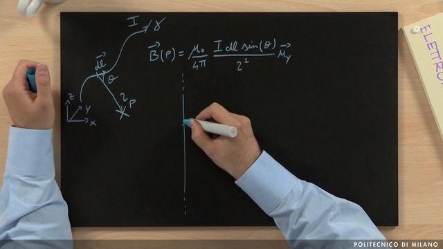 Legge di Biot-Savart (Davide Contini) смотреть онлайн