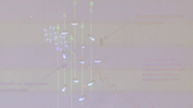 Исследования межзвёздной пыли. Вибе Д.З. Лекция 7.