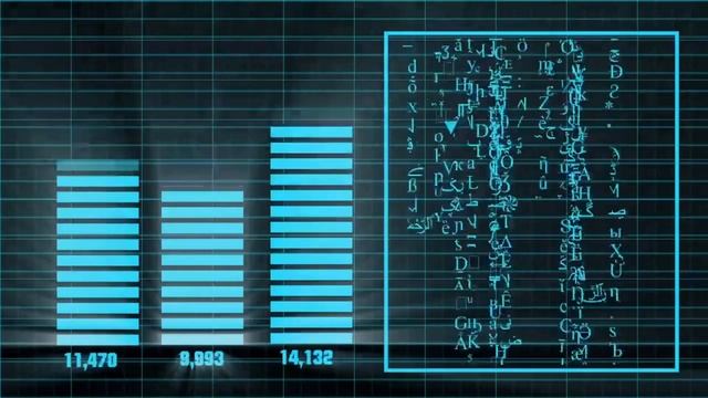 Features of C language, Part-2, C language features #CS_with_Durgesh_Malakar  #youtubevideo, Coding