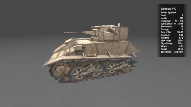 WoT Blitz: Новинки версии 4.5 смотреть онлайн