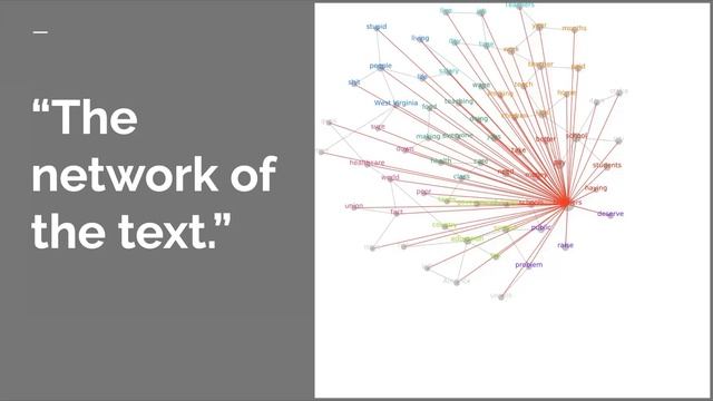 SMART Lab Dialogue Series --Spring 2021 -- Laura Harbert смотреть онлайн