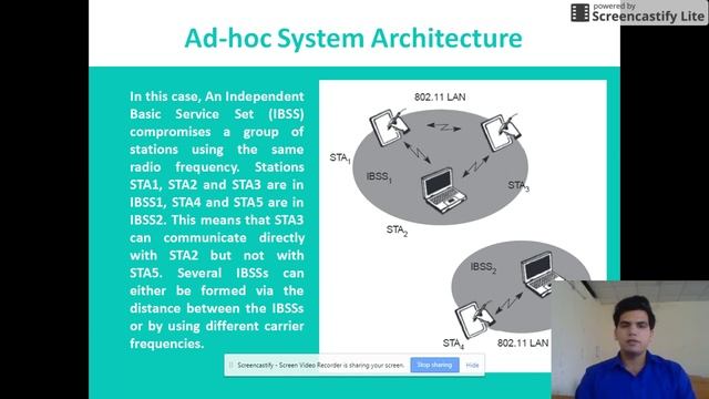 IEEE 802.11 System and Protocol Architecture by Sachin Singh