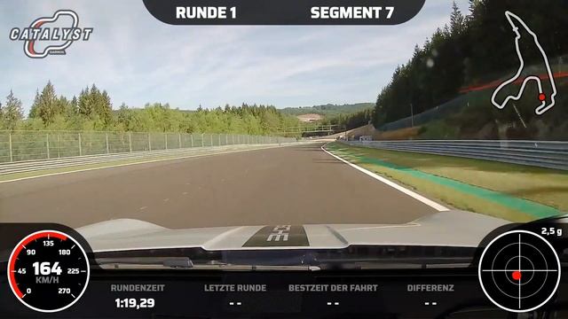 GP Kurs Spa Francorchamps Porsche 992 GT3   2:38,35