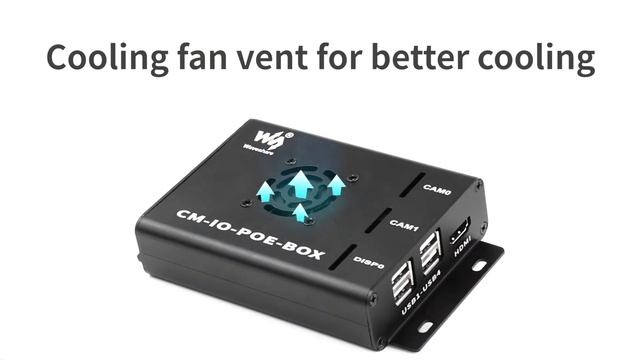 Waveshare Compute Module Mini-Computer based on Raspberry Pi Compute Module Boards смотреть онлайн