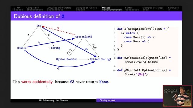 Chasing Arrows in categories containing functors and monads by Jim NEWTON et Uli