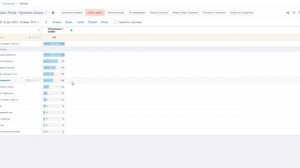Качественная настройка Roistat. На примере реального проекта.