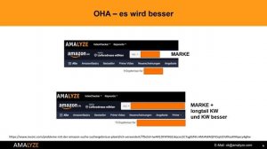 Wie suchen Kunden? I Neues Auto-Kampagnen System I Viele weitere Themen I Amazon FBA News I AMAnews